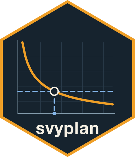 svyplan logo